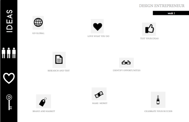 Intro to Design Entreprenuer Class.02.35 AM