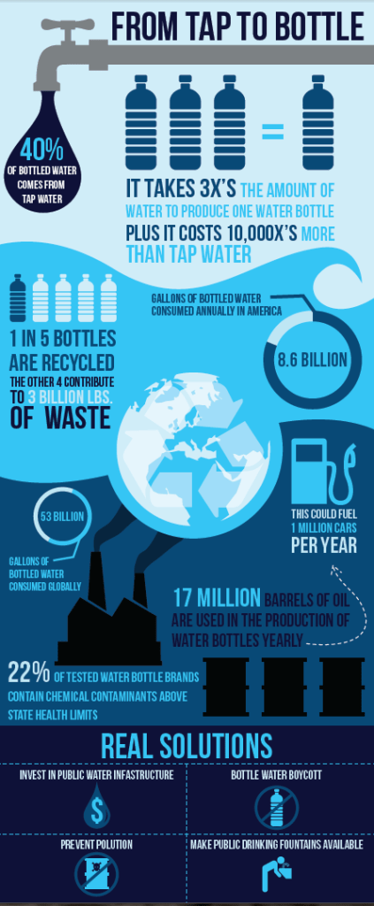 Screen Shot 2015-10-03 at 3.49.30 PM